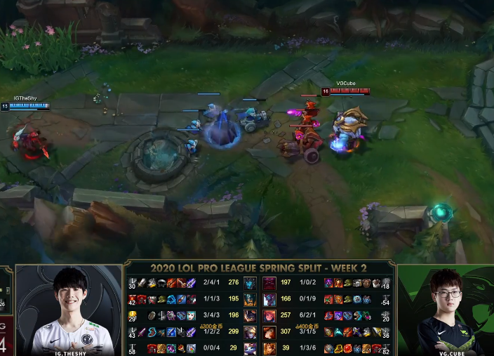 开云-TheShy意外战胜中国队，领先优势明显引爆全场！-开云